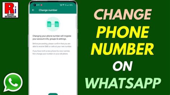 Nick Robinson Phone Number, WhatsApp Number Contact Number Mobile